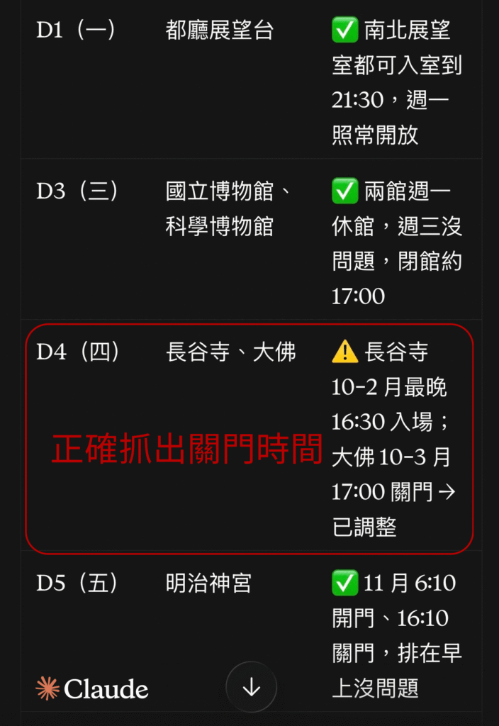 Claude檢查東京7天行程公休日與營業時間的實測截圖