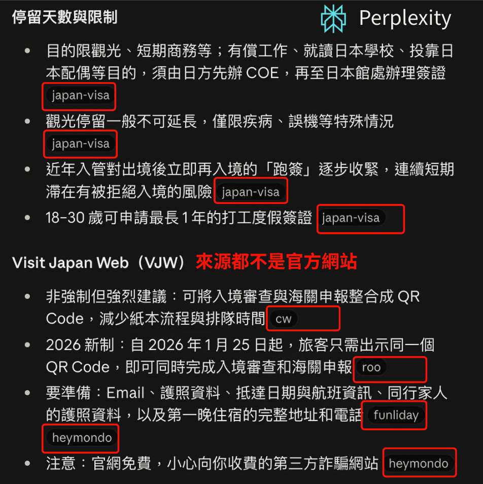 Perplexity查日本簽證規定引用來源實測截圖