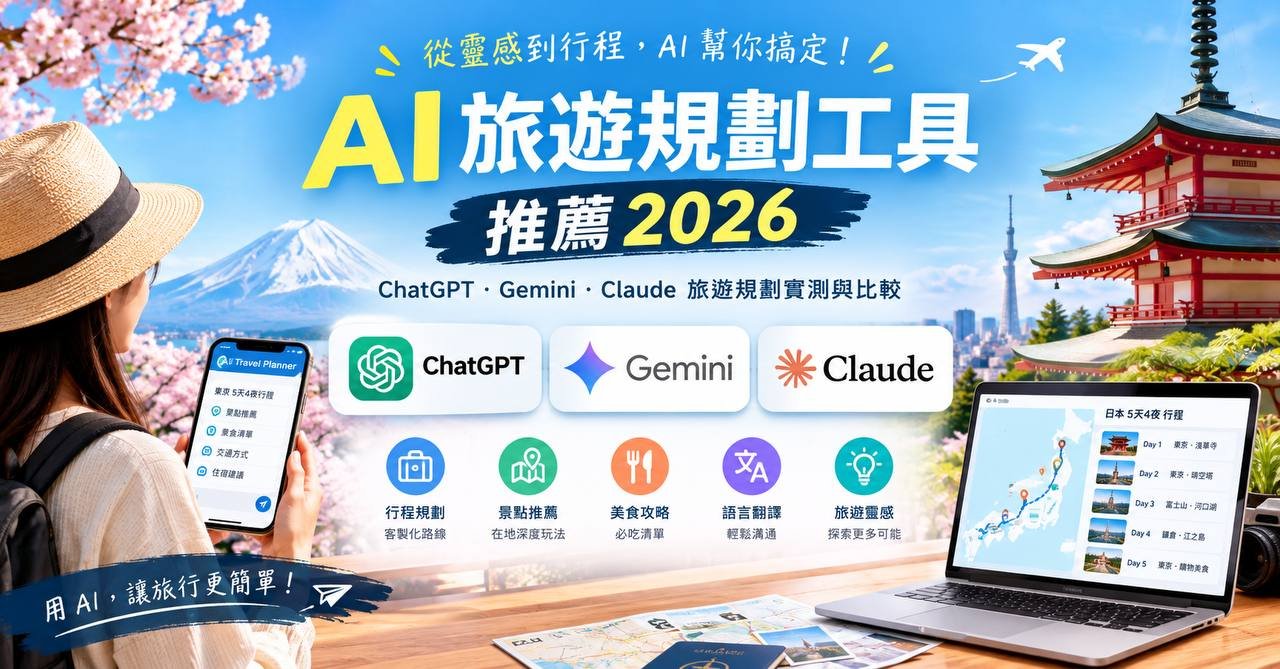 AI旅遊規劃工具推薦2026 ChatGPT vs Gemini vs Claude比較