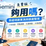 Gemini免費版旅遊規劃額度示意圖