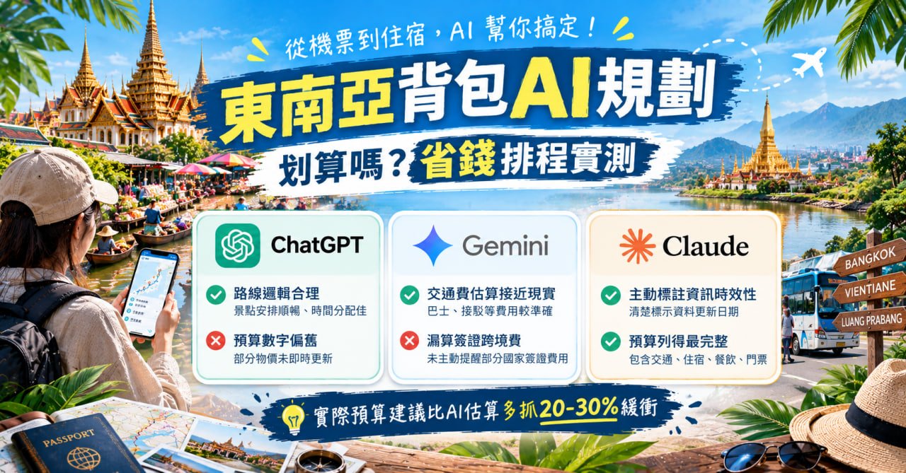東南亞背包AI規劃 省錢窮遊路線實測