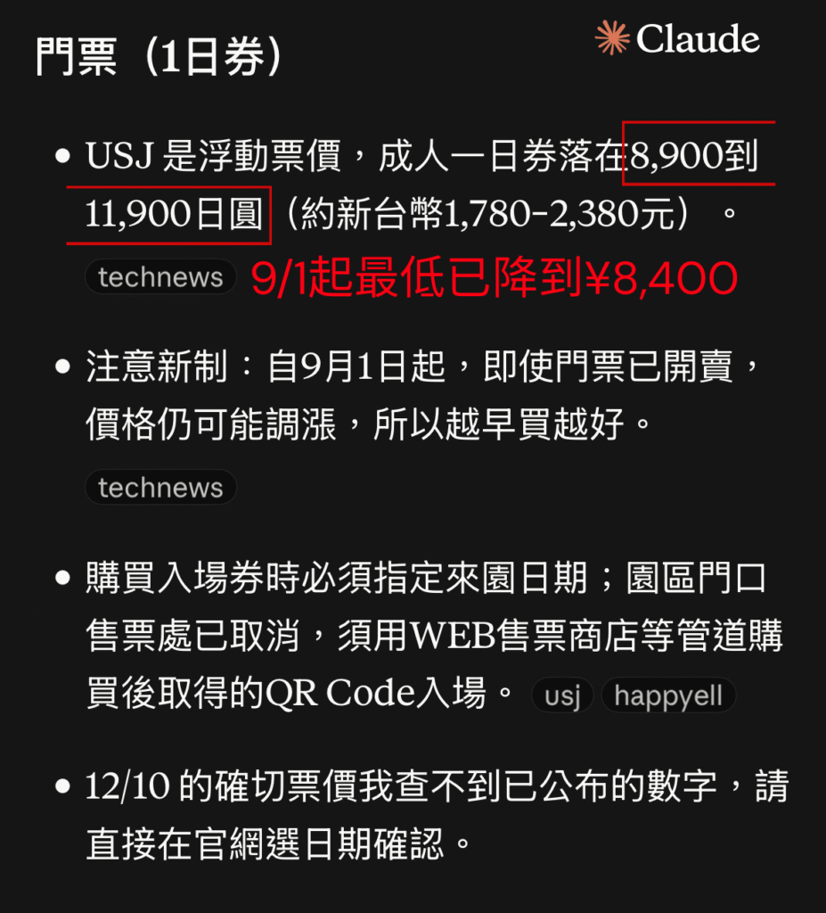 Claude寫環球影城門票8900到11900日圓，未更新9月起的新最低價