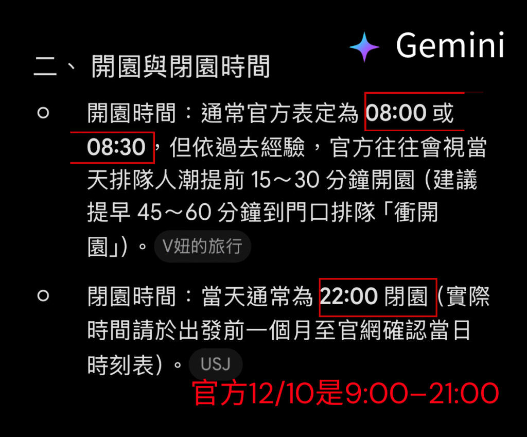 Gemini把環球影城12月10日營業時間寫成8點開園、22點閉園