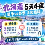 北海道5天4夜行程規劃