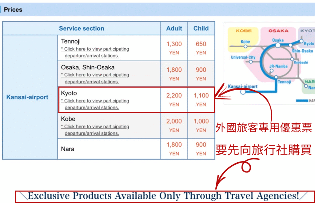 JR西日本WEST QR HARUKA外國旅客單程票，關西機場到京都2,200日圓